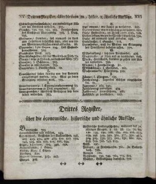 Drittes Register, über die öconomische, historische und ähnliche Aufsätze.