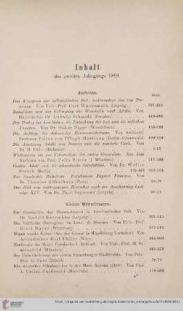 Inhalt des zweiten Jahrgangs 1899