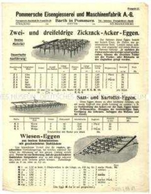 Acker-Eggen