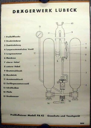 Hängetafel Pressluftatmer Modell PA 43 Gasschutz- und Tauchgerät