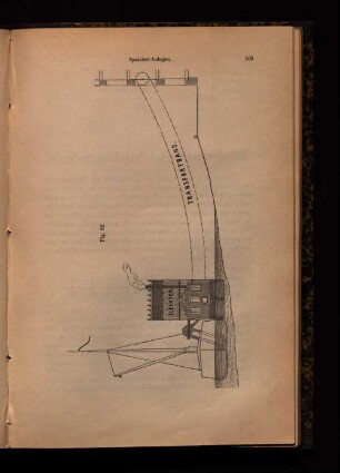 Fig. 92
