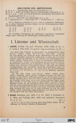 Erklärung der Abkürzungen