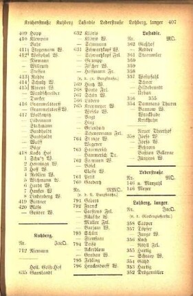 Lastadie, Lederstraße, langer Lohberg, [weiter Lohberg]