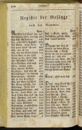 Register der Gesänge nach der Nummer.