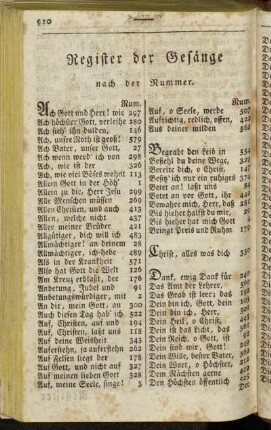 Register der Gesänge nach der Nummer.