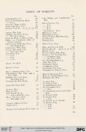 Index of subjects