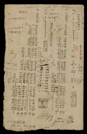 Diverse mathematische Notizen und Berechnungen auf Papieren unterschiedlichen Formats