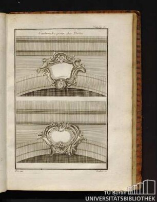 Planche 187. Cartouches pour des Portes.