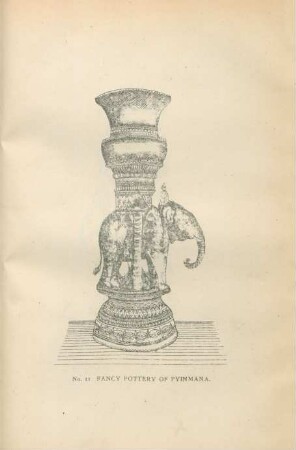 Fancy pottery of Pyinmana