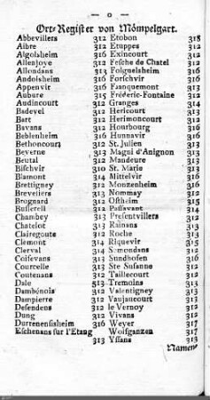 Ortsregister Mömpelgard