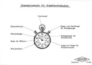 Doppelstoppuhr für Arbeitszeitstudien
