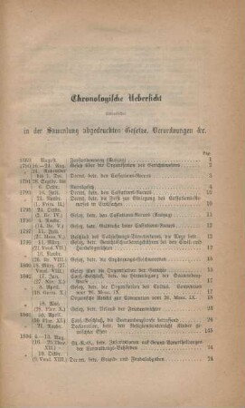 Chronologische Uebersicht sämmtlicher in der Sammlung abgedruckten Gesetze, Verordnungen &c.