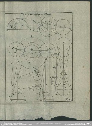 No. 12. Tab. VII. Astron. Theor.