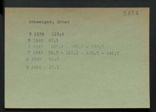 Schweiger, Ernst