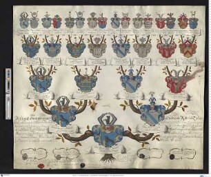 Winterfeldt, Hans Albrecht Detloff von