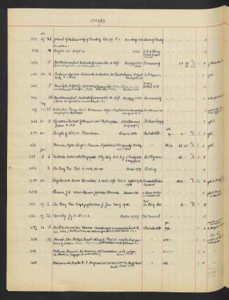 1948 Dezember (Nr. 347 - 350)