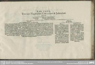 Tab. CXVII. Executio Negotiorum Comitialium & Judicialium