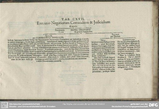 Tab. CXVII. Executio Negotiorum Comitialium & Judicialium