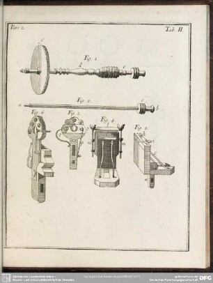 Pars. 2. Tab. II.