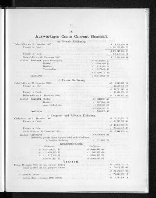IX. Auswärtiges Conto-Corrent-Geschäft.