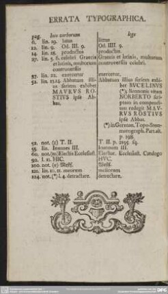 Errata Typographica