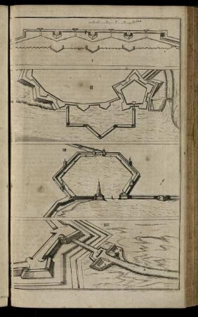 [Fig.] I, II, III, IIII