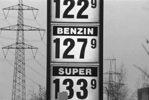 Benzinpreise in Karlsruhe