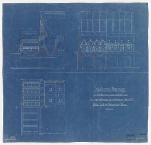 Muldenrost-Feuerung mit mechanischer Beschickung…
