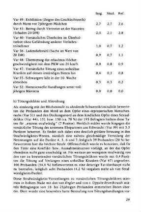 b) Tötungsdelikte und Abtreibung
