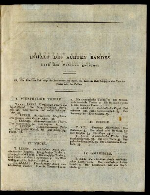 Inhalt des achten Bandes. Nach den Materien geordnet.
