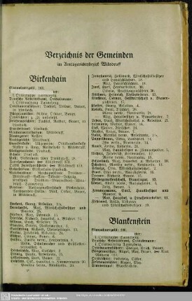 Verzeichnis der Gemeinden im Amtsgerichtsbezirk Wilsdruff