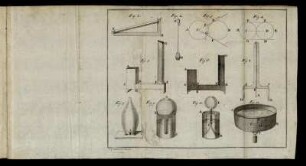 Fig. 1. - Fig. 11.