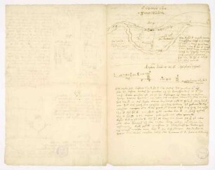 Lageplan der Drahtmühle und Überlegungen zu ihrer Erbauung, kleine Ansichts- und Grundrissskizzen sowie Skizzen der Bänke, Notizen zu Materialien (Folio Doppelblatt)