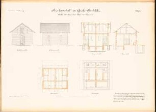 Gefängnis, Groß-Strehlitz: Stall zu den Beamtenhäusern Typ 2: Giebelansicht, Seitenansicht, 2 Schnitte, Grundriss EG, Fundamente