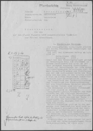 Hermaringen mit Burgberg: Pfarrbericht 1958