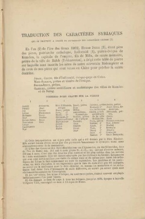 Traduction de caractères syriaques