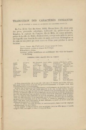 Traduction de caractères syriaques