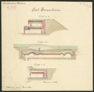Fort Gonsenheim