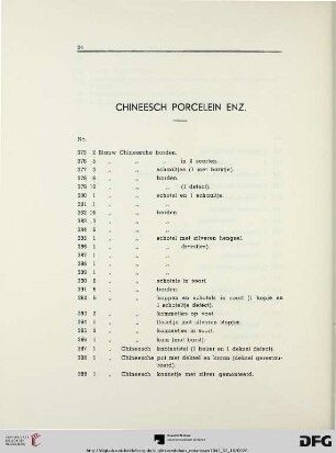 Chineesch porcelein enz. (Nr. 375-415)