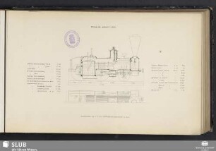 Type 13, gebaut 1851