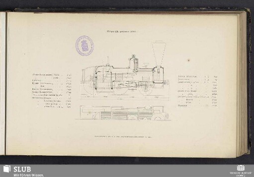Type 13, gebaut 1851