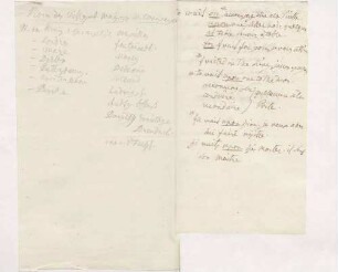 Englische Ausdrücke von Karoline Luises Hand.