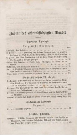 265-267 Inhaltsverzeichnis