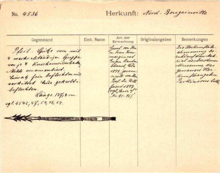 Il s'agit de la numérisation d'un document historique. Il reflète le contexte dans lequel il a été rédigé et ne correspond pas aux normes actuelles d'un langage conscient de l'histoire et de la diversité.