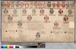 Proband: Schwansbell, Dietrich Johann von; Vater: Schwansbell, Jost von; Mutter: Boenen, Elisabeth Johanna von: Mark, Grafschaft, Ritterschaft