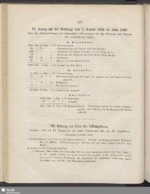 VII. Ordnung der Feier des Stiftungsfestes