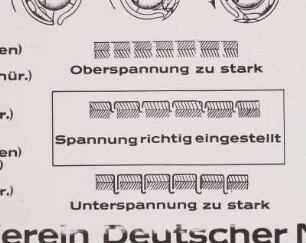 Nähmaschine, richtiger und falscher Stich