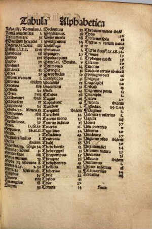 Solinus de Memorabilibus Mu[n]di dilige[n]ter annotatus et indicio alphabetico prenotatus