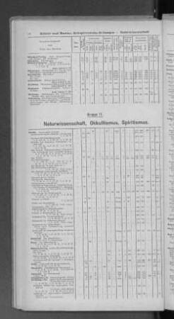 Gruppe 17. Naturwissenschaft, Okkultismus, Spiritismus.