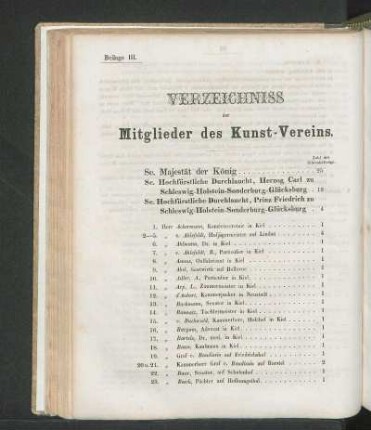 Beilage III. Verzeichniss der Mitglieder des Kunst-Vereins.